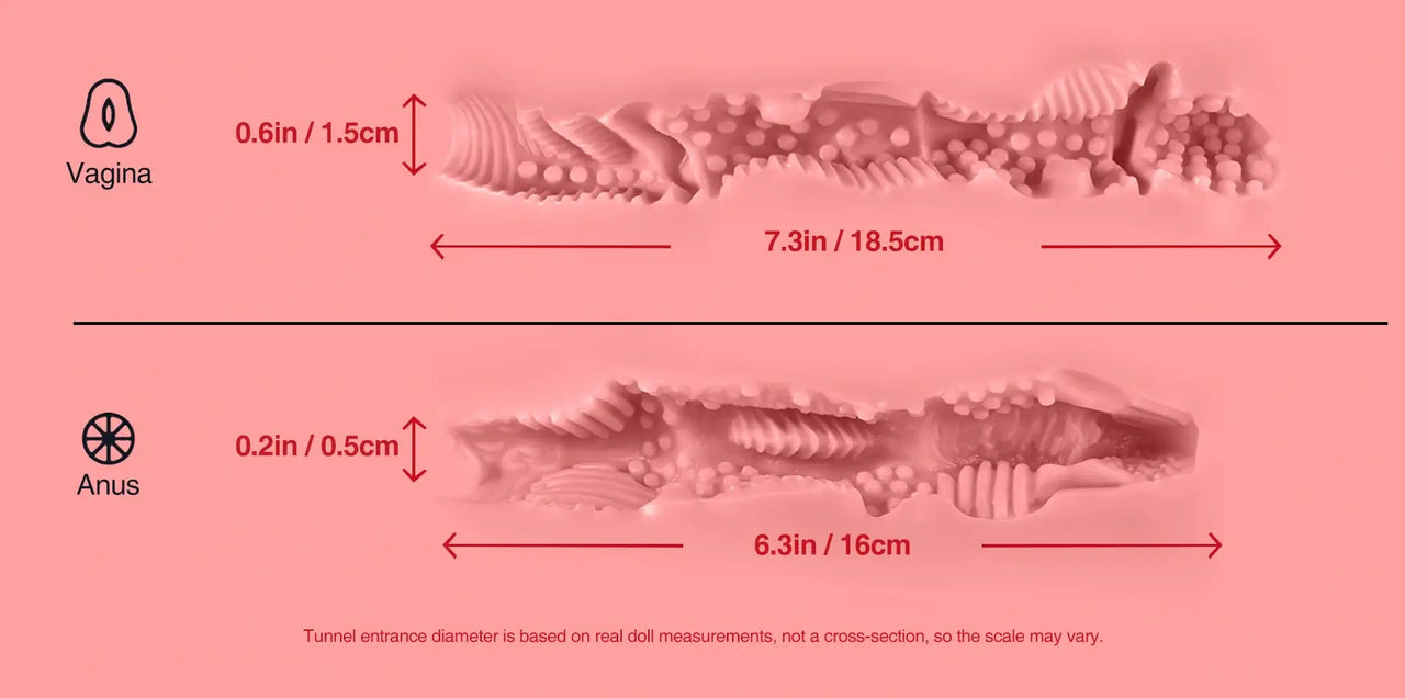 Tantaly Dolls 58cm (22.8") Tantaly Sex Doll Torso Real body Pussy - Candy 2.0